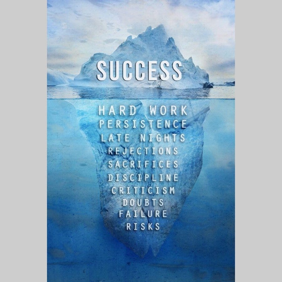 Success - Afbeelding 10