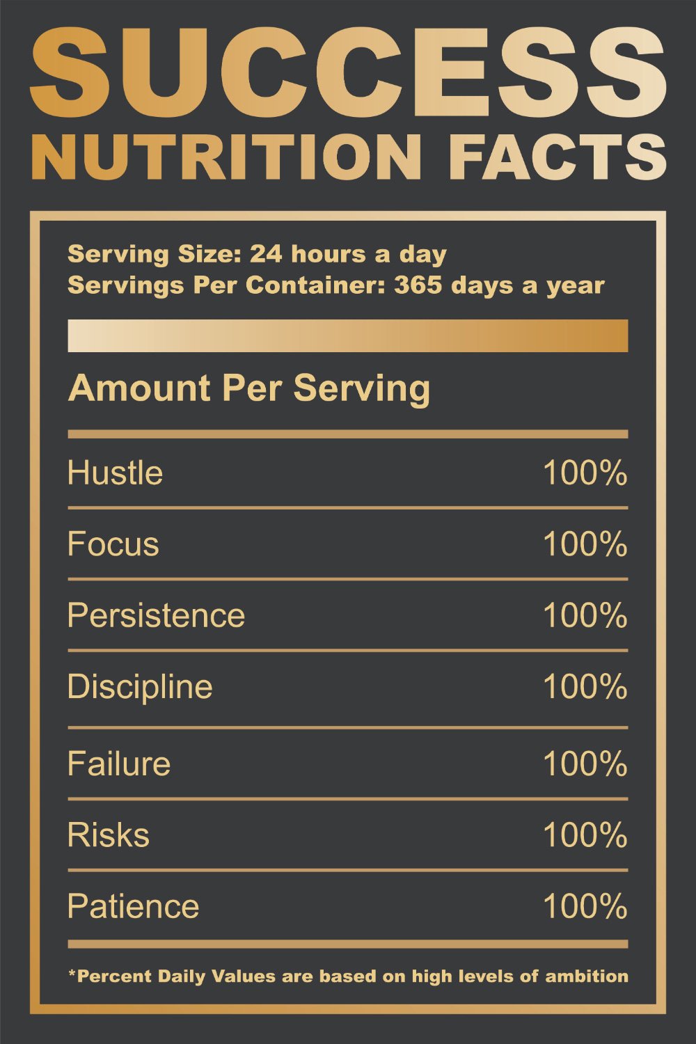 Success Nutrition Facts